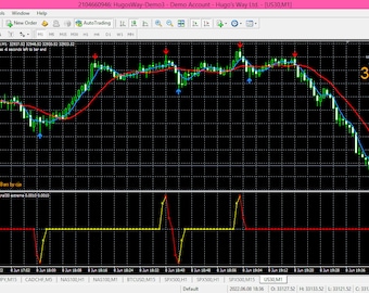 Scalper Pro Mt4 Indicator