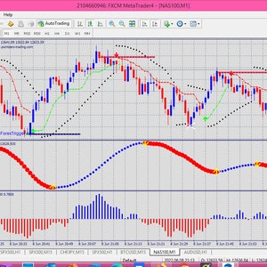 Trendline Pro Mt4 Indicator
