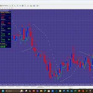 May include: A computer screen showing a financial trading platform interface. The screen displays real-time stock data, charts with red and green lines, and a panel with trend signals. The background is a dark blue grid.