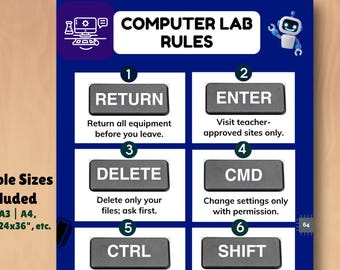 Lab Rules Poster | Classroom Decor for Technology Class | Teacher Printable