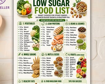 Elenco di alimenti a basso contenuto di zuccheri, tabella dietetica per diabetici, PCOS, prediabete (download immediato)