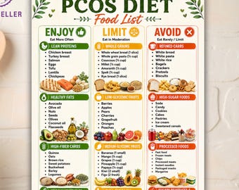 Lista degli alimenti per la PCOS stampabile / Equilibrio ormonale, pianificazione dei pasti a basso indice glicemico (A4/US Letter)
