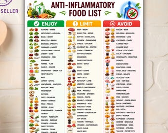 Lista di alimenti antinfiammatori stampabile, alimenti che riducono l'infiammazione, tabella della spesa antinfiammatoria, antiossidanti, guida alimentare a basso contenuto infiammatorio