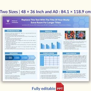 Scientific Research Poster Template PowerPoint | Academic Conference Poster | STEM Presentation Template | Editable PPT | A0 & 48x36 Sizes