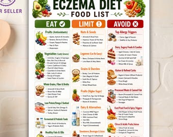 Lista di alimenti per la dieta in caso di eczema (stampabile), tabella degli alimenti antinfiammatori (PDF)