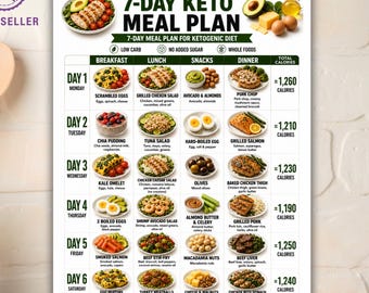 Piano alimentare chetogenico stampabile in PDF, lista degli alimenti per la dieta chetogenica, lista della spesa chetogenica, piano alimentare a basso contenuto di carboidrati, dieta chetogenica ad alto contenuto proteico, tabella degli alimenti chetogenici