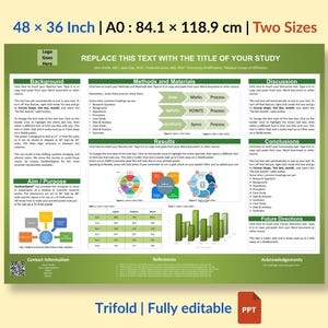 Scientific Research Poster Template Editable PowerPoint | Academic Conference Poster | Medical, STEM, Science Project Poster
