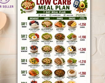 Piano alimentare a basso contenuto di carboidrati stampabile / Piano dietetico a basso contenuto di carboidrati di 7 giorni in PDF / Pianificatore di pasti per la perdita di peso / Menù settimanale adatto alla dieta chetogenica / Download immediato