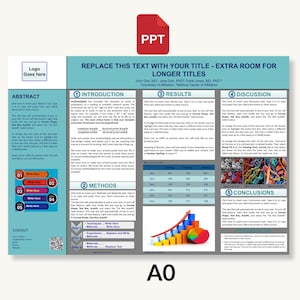 Scientific Poster Template A0 | Editable PowerPoint for Academic Research, Abstracts, STEM & Conference Presentations