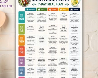 Piano alimentare mediterraneo stampabile in PDF, menu settimanale della dieta mediterranea con pasti e spuntini giornalieri, lista degli alimenti mediterranei per 7 giorni da tenere in cucina