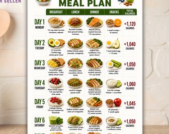 Piano alimentare per diabetici stampabile, menu di 7 giorni, alimenti a basso indice glicemico in formato PDF, lista della spesa per diabetici, lista degli alimenti per diabetici, alimenti a basso contenuto di carboidrati