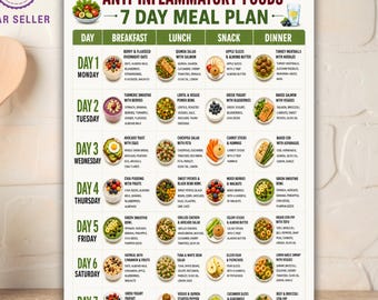 Piano alimentare antinfiammatorio di 7 giorni stampabile, piano alimentare antinfiammatorio in PDF, guida alla dieta antinfiammatoria, piano alimentare sano