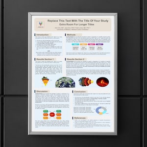 Conference Poster Template | Editable Research Poster PPT | Scientific & Academic A0 Presentation | PowerPoint Research Conference Template