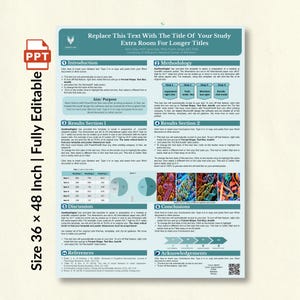 Sjabloon Onderzoeksposter 36 x 48 staand | Bewerkbare PowerPoint-sjabloon voor presentatie van wetenschappelijke, academische en medische conferentie