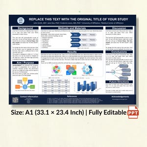 Editable PowerPoint Scientific Poster Template A1 | Abstract Presentation for Academic, Research, STEM & Professional Conferences