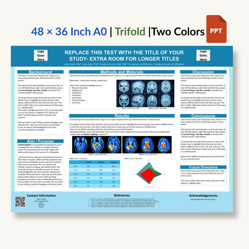 Medical Research Poster Template 48x36 A0 | Editable Scientific ...