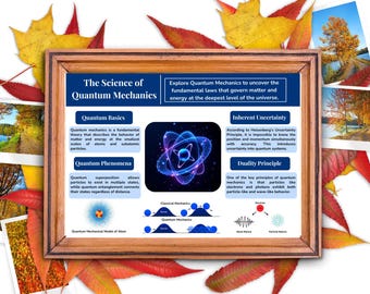 Quantum Physics Poster | Educational Physics Wall Art | STEM Classroom Decor for Teachers