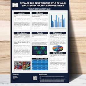 Op de afbeelding: Een donkerblauwe wetenschappelijke poster met witte tekst en afbeeldingen. De poster bevat secties voor abstract, methoden, resultaten, discussie en conclusies. Het bevat grafieken, grafieken en afbeeldingen met betrekking tot wetenschappelijk onderzoek.