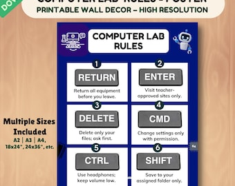 Lab Rules Poster | Classroom Decor for Technology Class | Teacher Printable