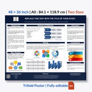 Editable PowerPoint Research Poster Template A0 | Abstract Presentation for Academic, Scientific, STEM & Professional Conferences