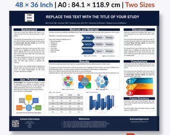 Editable PowerPoint Research Poster Template A0 | Abstract Presentation for Academic, Scientific, STEM & Professional Conferences