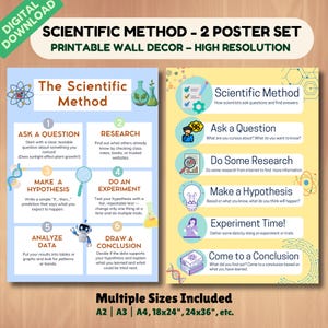 May include: Two educational posters titled "Scientific Method" with a light beige background. One poster outlines the scientific method steps, the other explains the scientific method. Text includes "Ask a Question", "Research", "Make a Hypothesis", and "Experiment Time!"