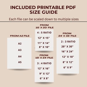 Computer Lab Rules Poster | Classroom Decor for Technology Class ...