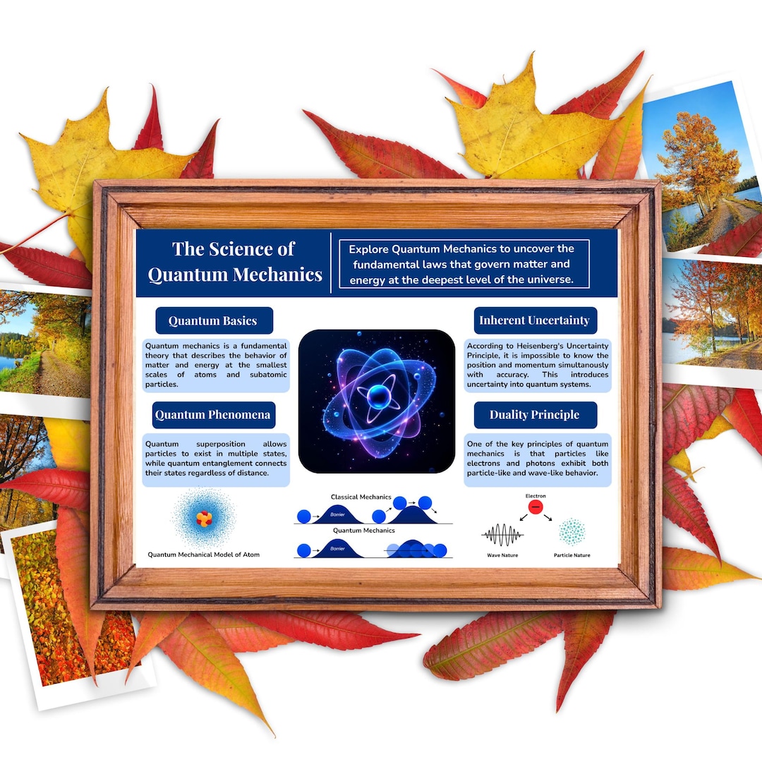 旧作B2大 ポスター　クウォンタム セオリー　QUANTUM THEORY Quantum Physics Poster | Educational Physics Wall Art | STEM
