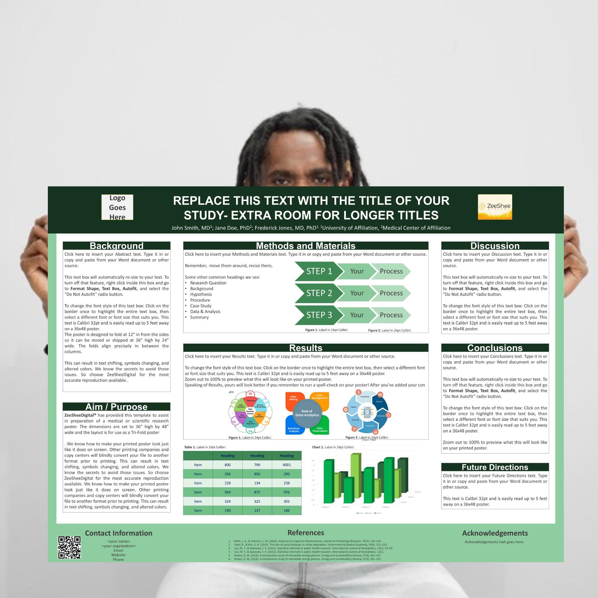 Academic Research Poster Template | A0 Editable Powerpoint Scientific ...