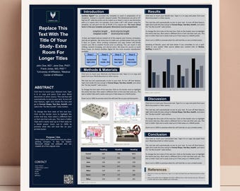Modello PowerPoint modificabile per poster scientifico / presentazione per conferenze accademiche (44x44 pollici)
