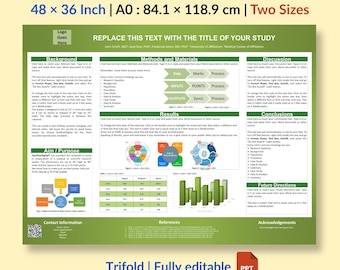 Scientific Research Poster Template Editable PowerPoint | Academic Conference Poster | Medical, STEM, Science Project Poster