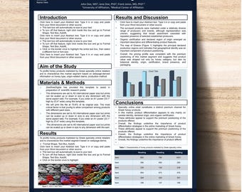 Modello di poster accademico in formato A0 / PowerPoint modificabile per conferenze di ricerca e presentazioni scientifiche