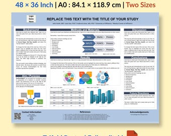 Research Poster Template Editable PowerPoint | Academic Conference Poster | Scientific, Medical, STEM Poster