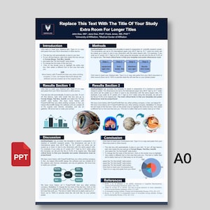 Research Poster Template | Scientific Poster PPTX | A0 Academic Conference Poster | Editable PowerPoint Presentation Design