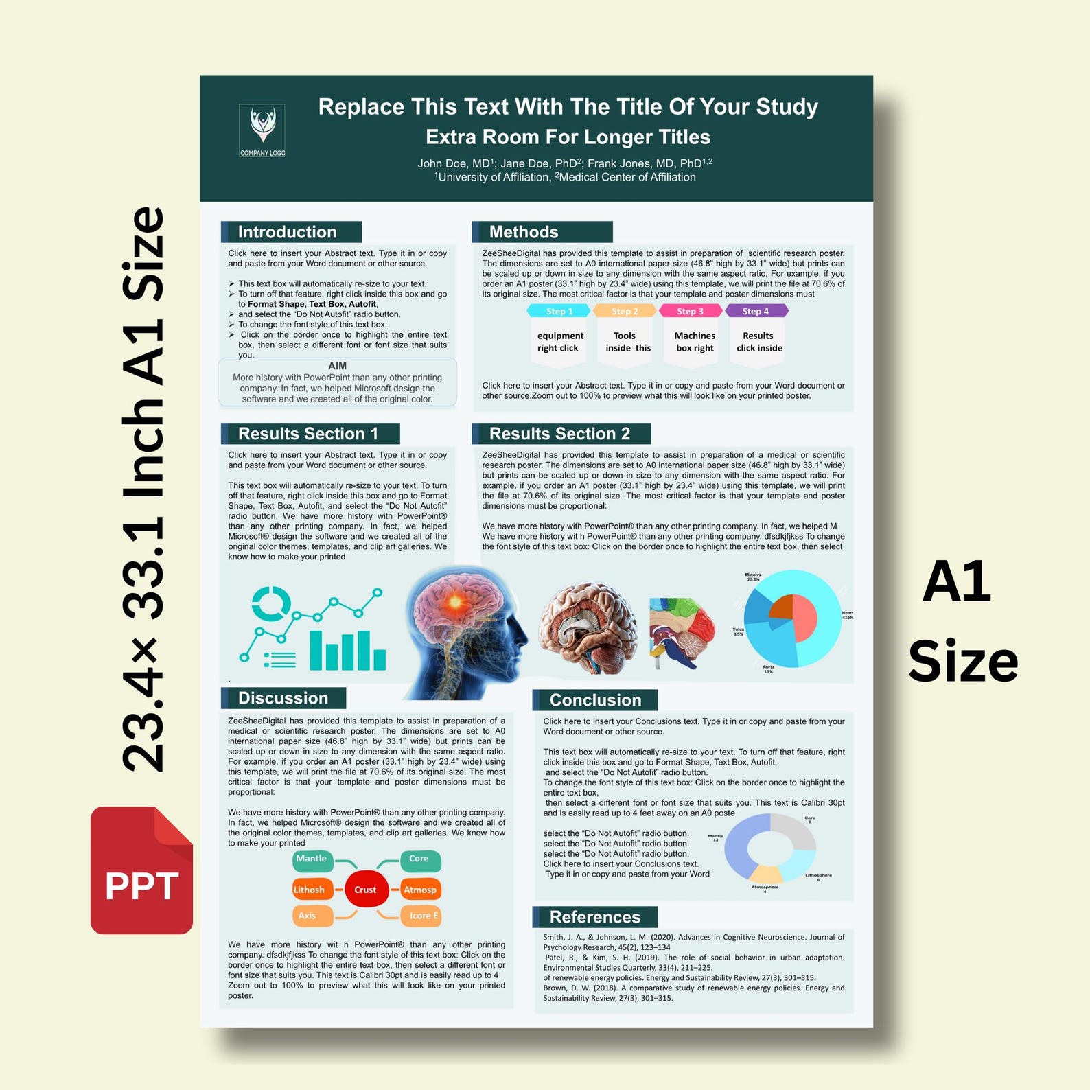 Research Poster Template A1 Portrait | Editable Powerpoint for Academic ...