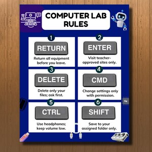 Computer Lab Rules Poster | Classroom Decor for Technology Class ...