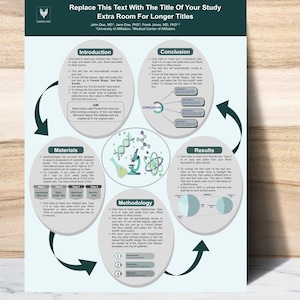 May include: A light blue and white infographic poster with the title "Replace This Text With The Title Of Your Study Extra Room For Longer Titles." The poster includes sections for Introduction, Conclusion, Materials, Methodology, and Results, with text and graphics.