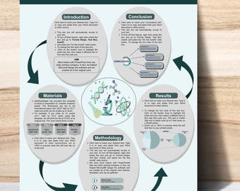 Modello di poster per la ricerca accademica in formato A0 / PowerPoint modificabile (.PPTX) per presentazioni scientifiche e conferenze.