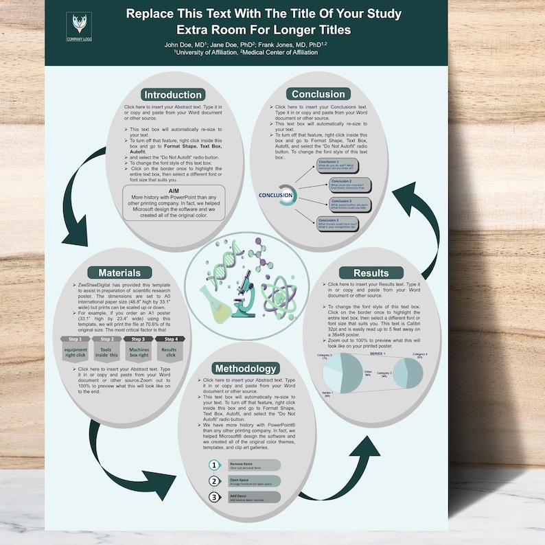 Academic Research Poster Template A0 | Editable Powerpoint (.PPTX) for ...