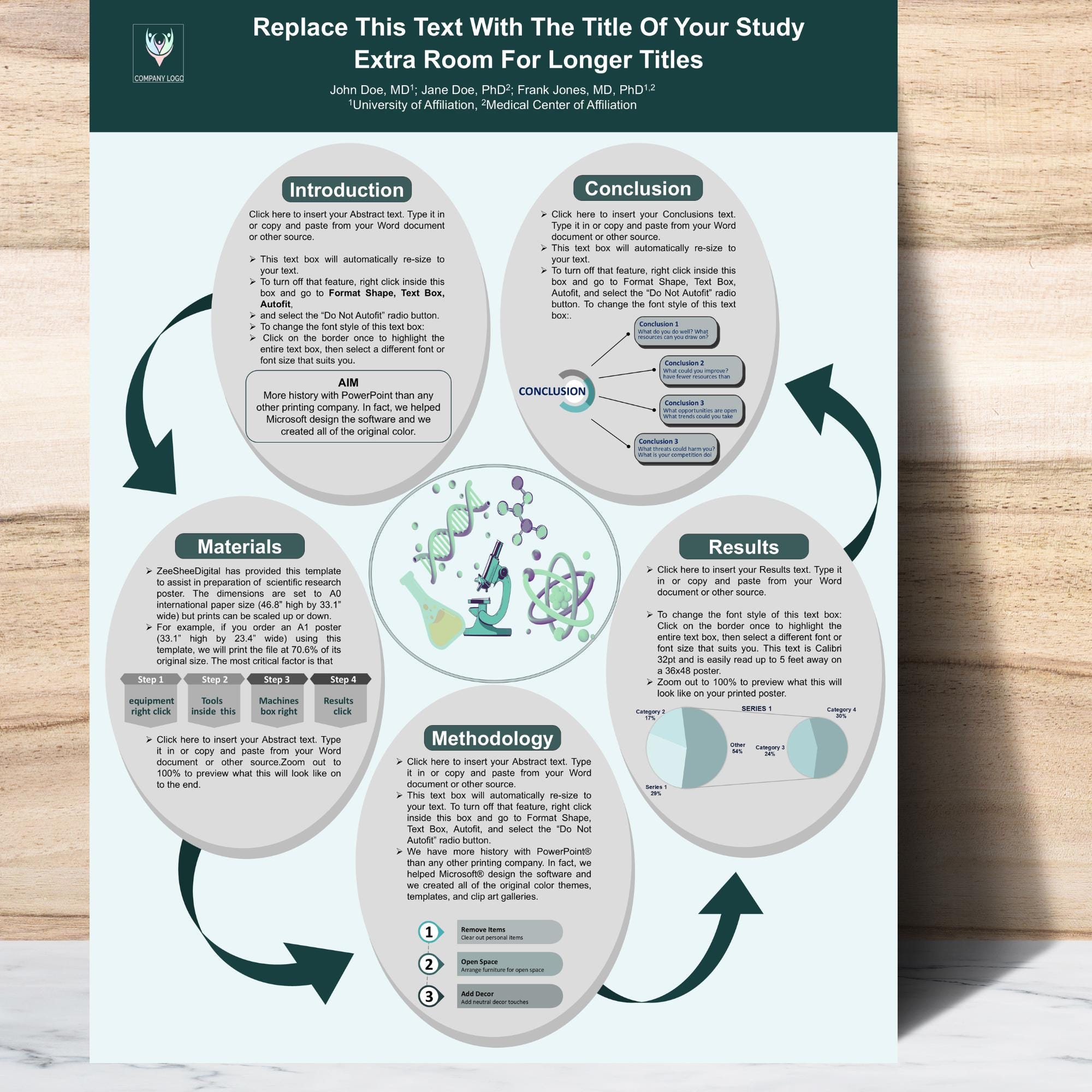 Academic Research Poster Template A0 | Editable Powerpoint (.PPTX) for ...