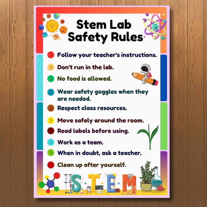 Lab Safety Rules Poster Set | Science Lab Safety Signs for Classroom ...