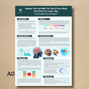 Scientific Poster Template A0 Portrait | Editable PowerPoint for Academic Research, Abstracts, STEM & Conference Presentations