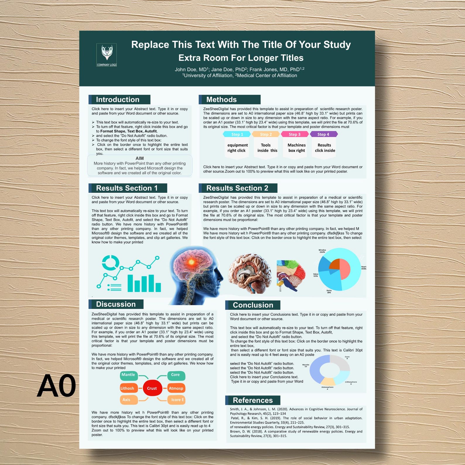 Scientific Poster Template A0 Portrait | Editable Powerpoint for ...