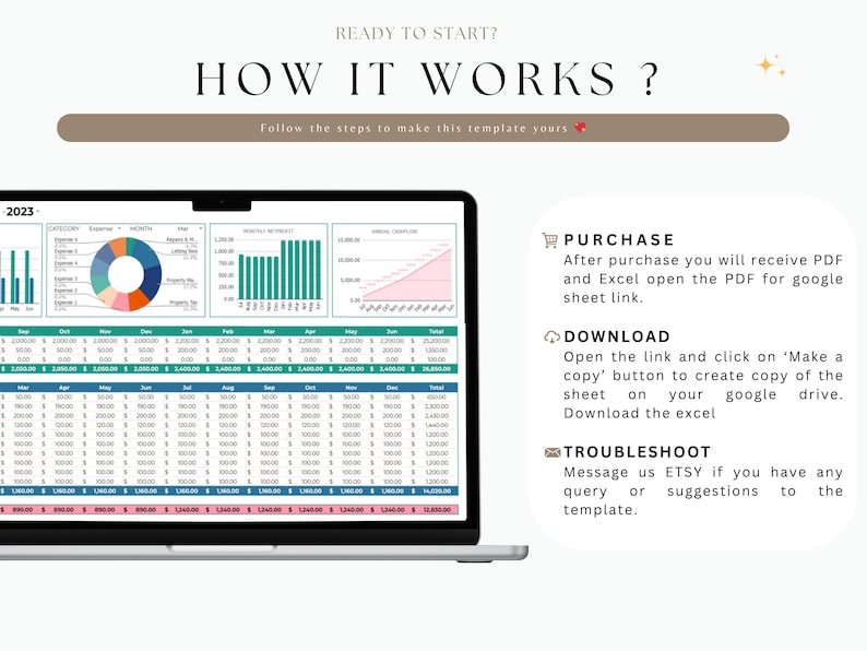 K&ouml;nnte beinhalten: Ein Laptop-Bildschirm zeigt eine Tabellenkalkulation mit Finanzdaten und Diagrammen. Die Tabellenkalkulation enth&auml;lt Spalten f&uuml;r Monate, Ausgaben und Einnahmen. Die Diagramme zeigen den monatlichen Umsatz, die Ausgaben und den Nettogewinn. Der Text auf dem Bildschirm lautet "2023" und "Wie funktioniert es?" Das Bild enth&auml;lt auch Text, der beschreibt, wie die Tabellenkalkulation gekauft und heruntergeladen werden kann.