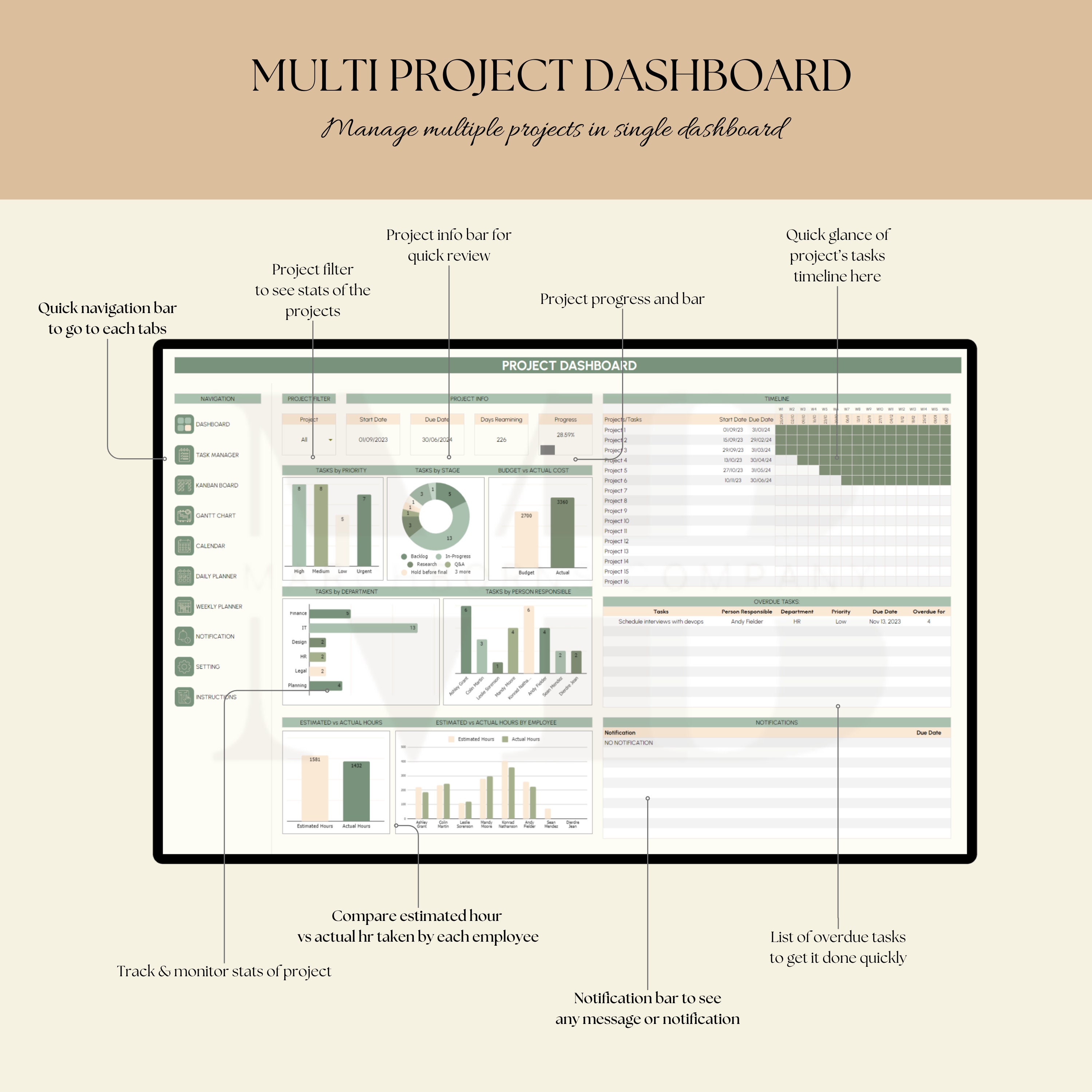 Excel Multi Project Planner Management Dashboard Template Task Manager ...