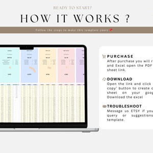 May include: A laptop screen displaying a colorful spreadsheet with the text "Data Calculations". The screen is surrounded by a white border and the laptop is on a white surface. The text "READY TO START?" and "HOW IT WORKS?" is displayed above the laptop. Below the laptop, there is a white box with the text "PURCHASE", "DOWNLOAD", and "TROUBLESHOOT" in black text.