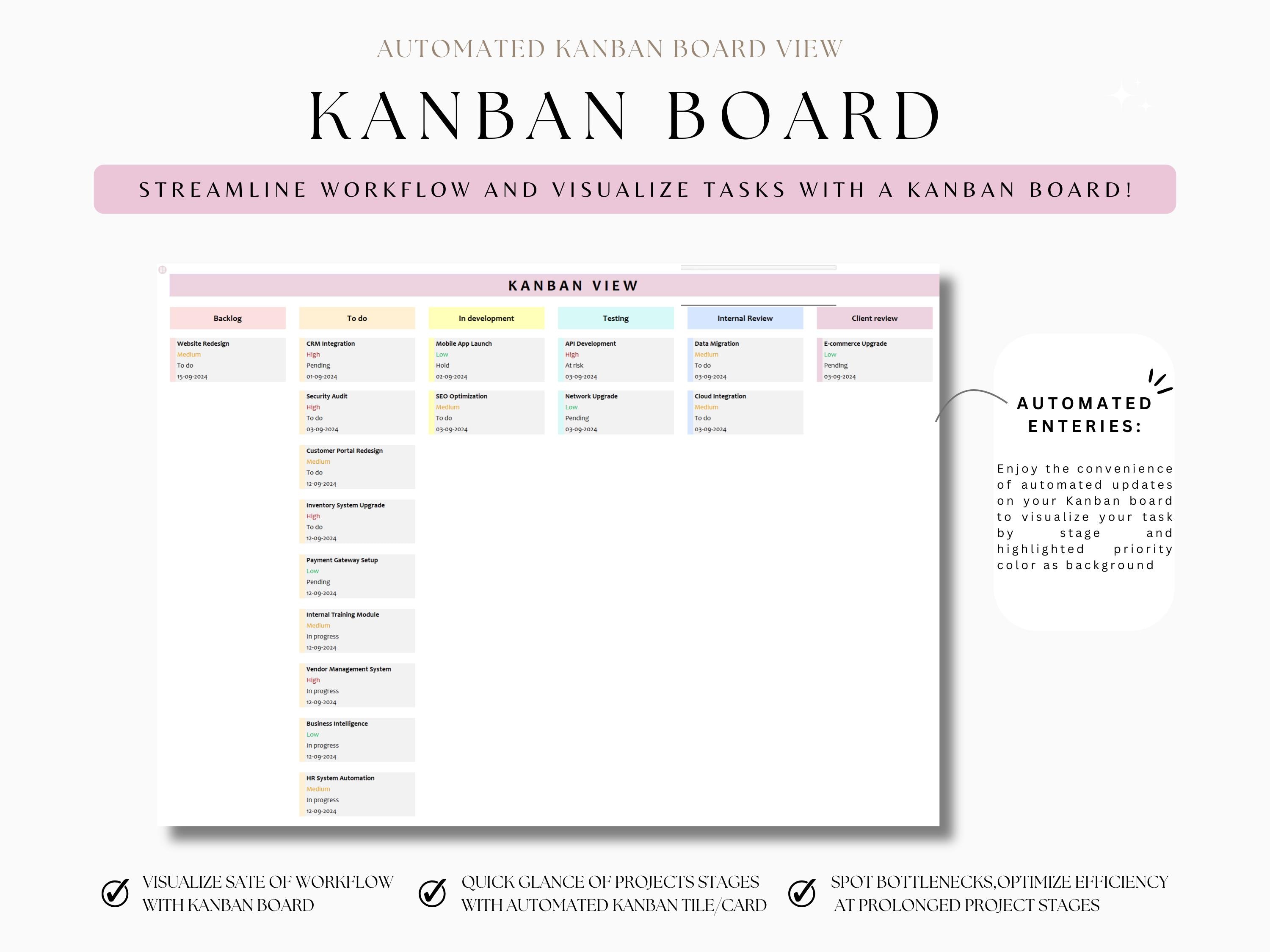 IT Project Management Excel Template Kanban Board Gantt Chart RACI ...