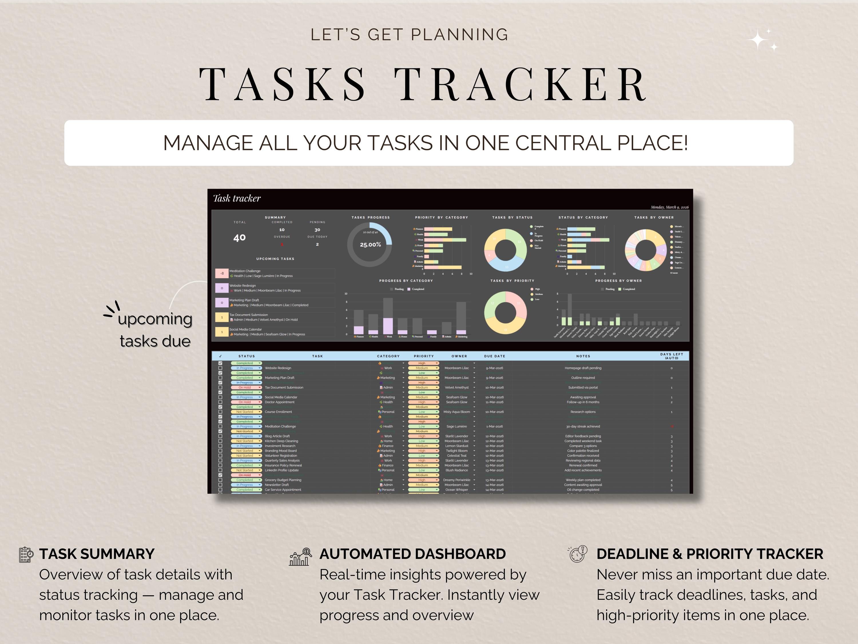 Task Tracker Excel Google Sheets Dark Mode Productivity Planner, to Do ...
