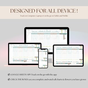Google Sheets Habit Tracker: Daily, Weekly, Monthly Planner (digital ...