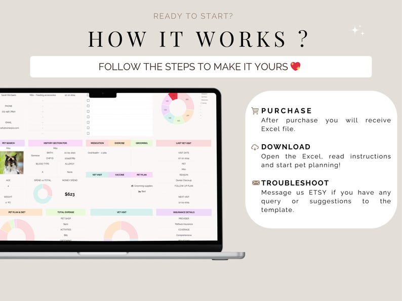 May include: A laptop screen showing a pet planning spreadsheet with colourful charts and data fields. Text at the top reads "HOW IT WORKS?" with instructions on purchasing, downloading, and troubleshooting. A photo of a pet is visible.